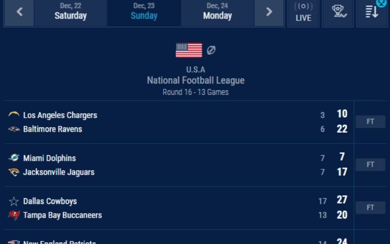 Thông tin hiển thị trên Livescore tổng hợp